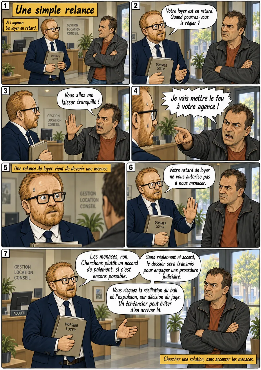 Planche de BD « Une simple relance » en sept cases
