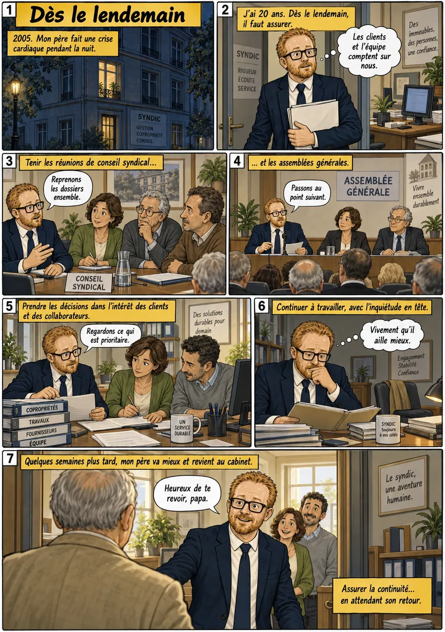 Planche de BD « Dès le lendemain » en sept cases